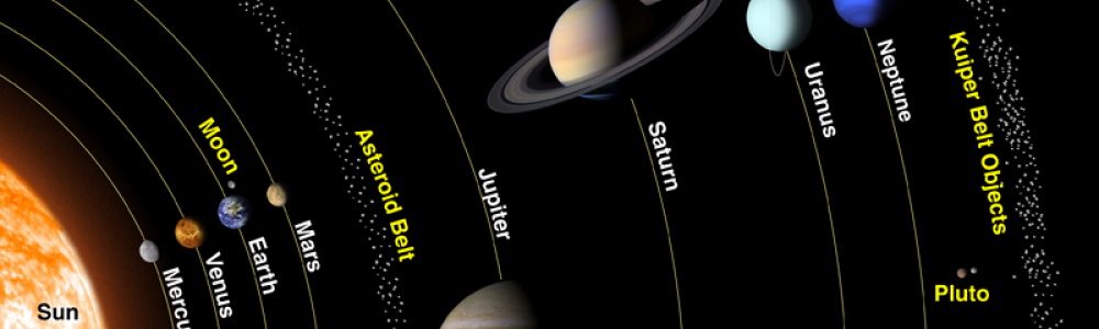 O que é o Sistema Solar?